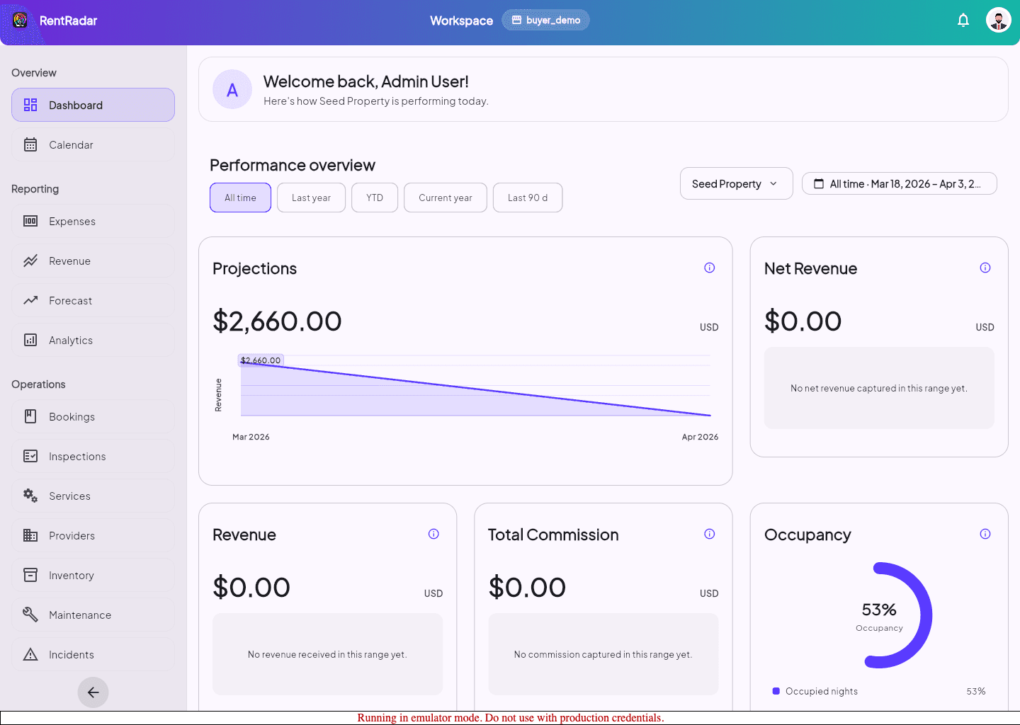 operations dashboard